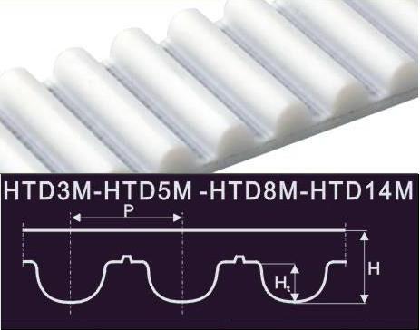 HTD5M聚氨酯同步帶